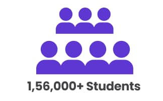 <p>1,85,000+ Students Onboarded</p>