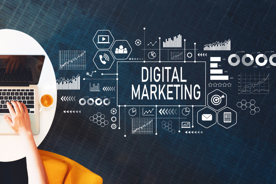 MBA In Digital Marketing Career Options Scope And Salary